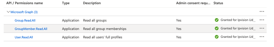 7a_application_api_permissions_all.png